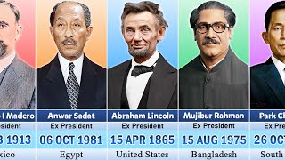 List of Assassinated Presidents From Different Countries
