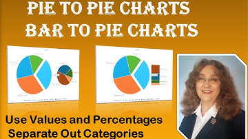 How to make Pie of Pie Charts in Excel (2024)
