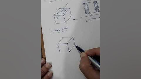 Full vs Half Sectional Views
