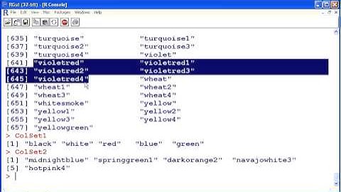 R Tutorial  : Using Colours in Plots and Graphics