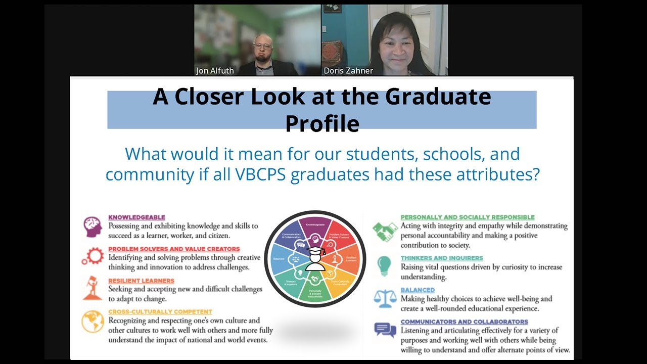 {On-Demand Webinar} Portrait of a Graduate: Making the Vision Reality for Your Students
