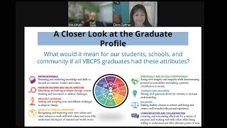 {On-Demand Webinar} Portrait of a Graduate: Making the Vision Reality for Your Students