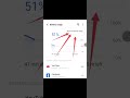 Phone ki 3 secret settings hai #new #trending #today #youtubeshorts #viralvideo #foryou #usa #india