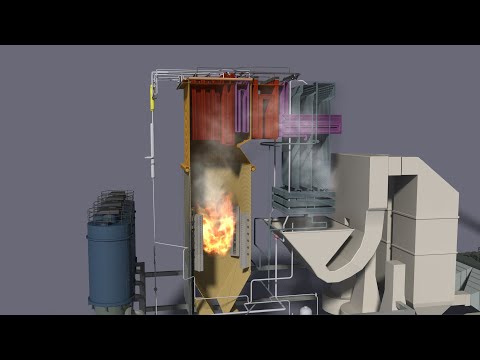 화력 발전소는 어떻게 작동할까?