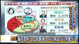 11232015 年代向錢看