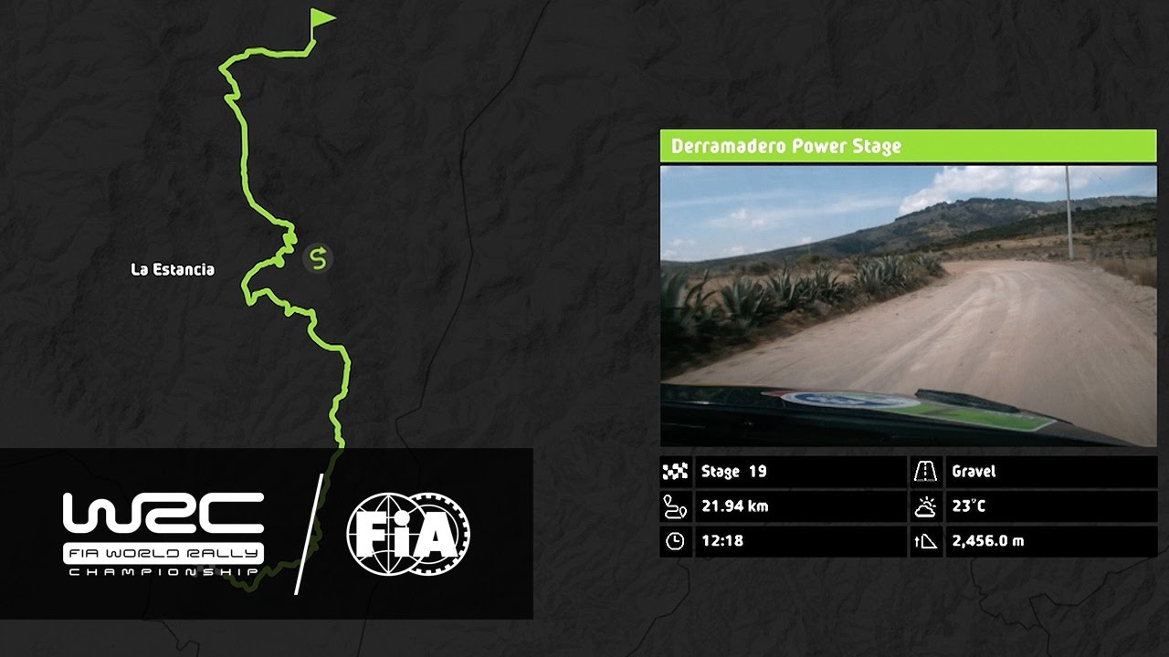 WRC - Rally Guanajuato México 2017: The 19 Stages - YouTube