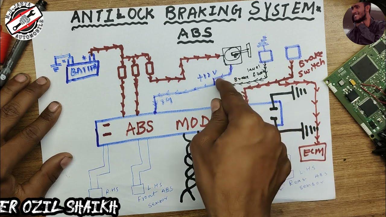 ABS Module wiring full explanation | Antilock braking system working