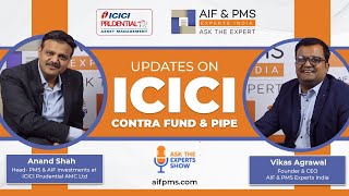 Updates on ICICI Contra Fund & Pipe @ICICIPrudentialAMC