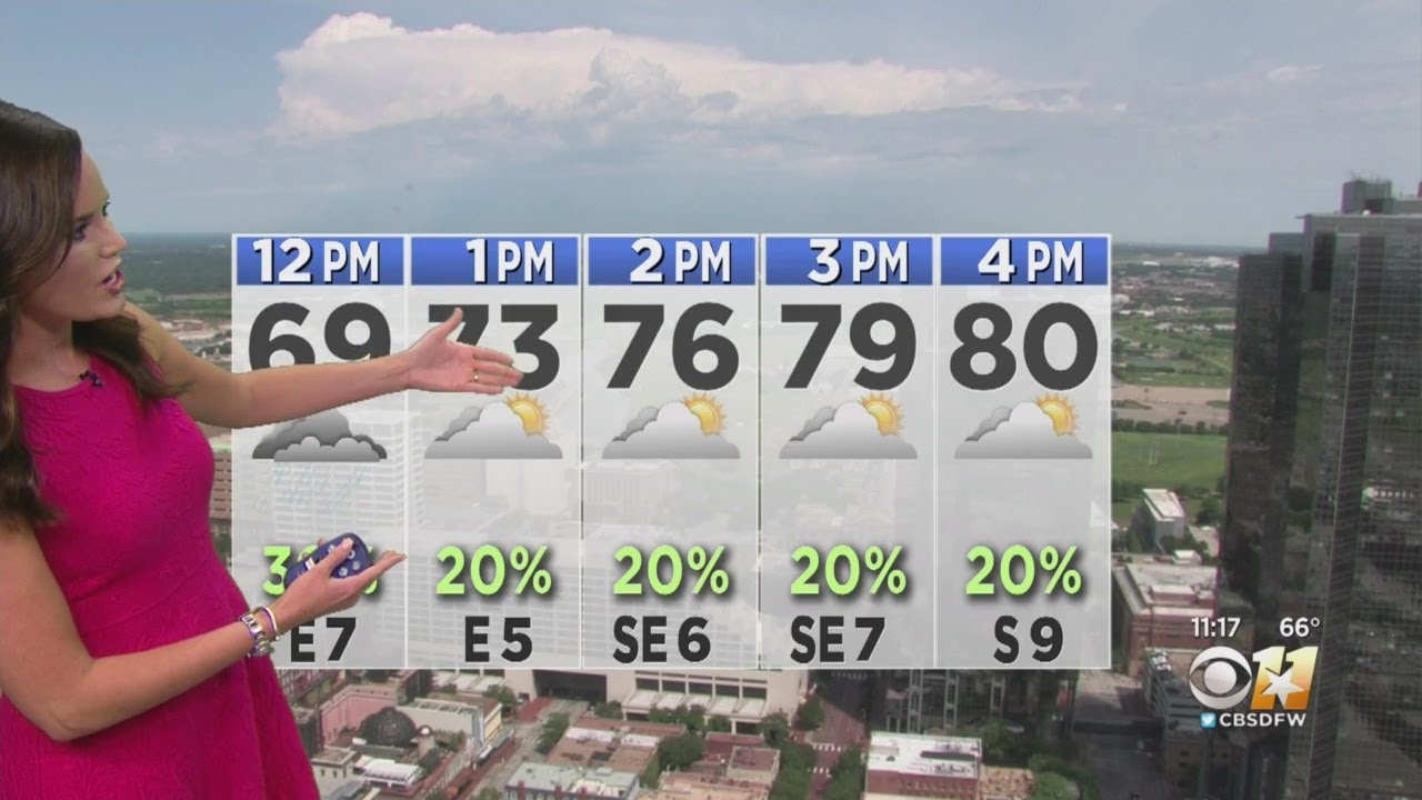 Severe Weather Threat Over For North Texas - YouTube