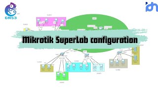 Famous Reall Lab Simulation: VLAN, Trunking & OSPF on Mikrotik with GNS3 Net Worth