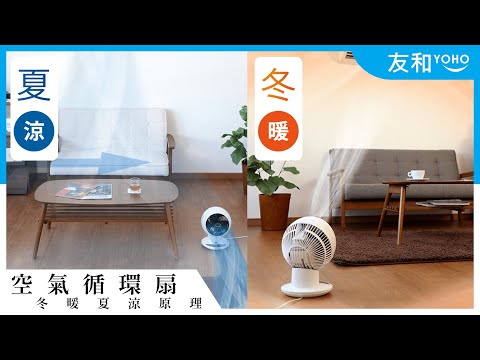 風扇 x 暖風機瞬間保暖 解構空氣循環扇保暖原理