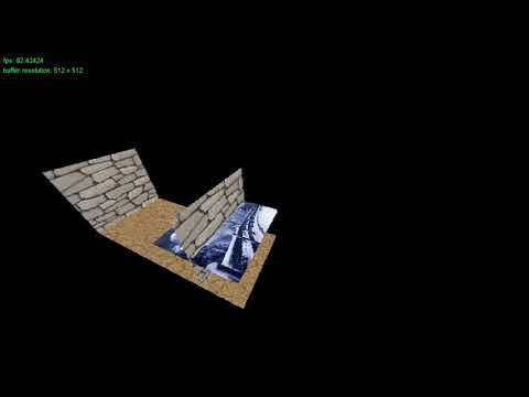 java z buffer | textured polygon rasterization | java software renderer 3 | depth buffer no opengl