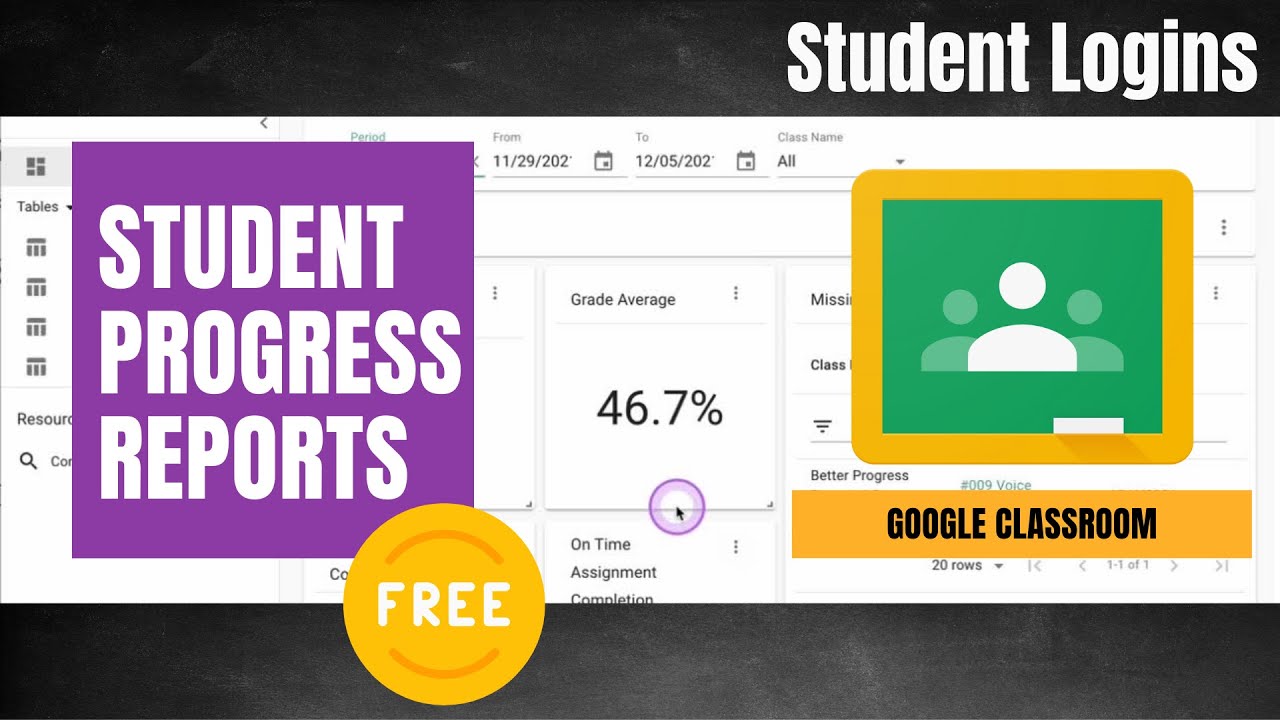 Students Login To Get Google Classroom Progress Reports - Teacher