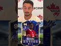 CanMNT player with biggest rating bump for FC25?