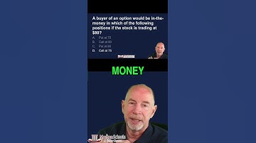 Understanding Options: Profit from Intrinsic Value Explained