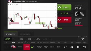 Auto Binary Signals (Main ABS) Video 1 Live Trading - August 8th 2016
