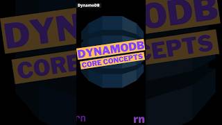 Amazon DynamoDB Core Concepts | Learn DynamoDB #shorts