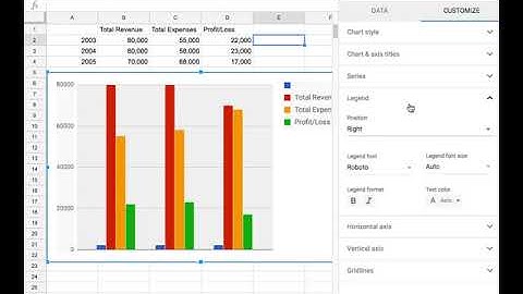 Google Sheets Charts Creating Legends