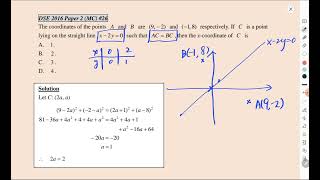 DSE Math 2016 Paper 2 MC #26