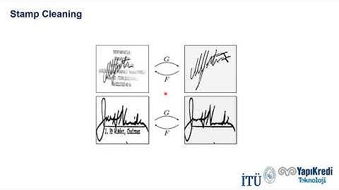 Offline Signature Verification on Real-World Documents