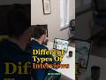 Types of Interviews Happen | interviews category #shorts