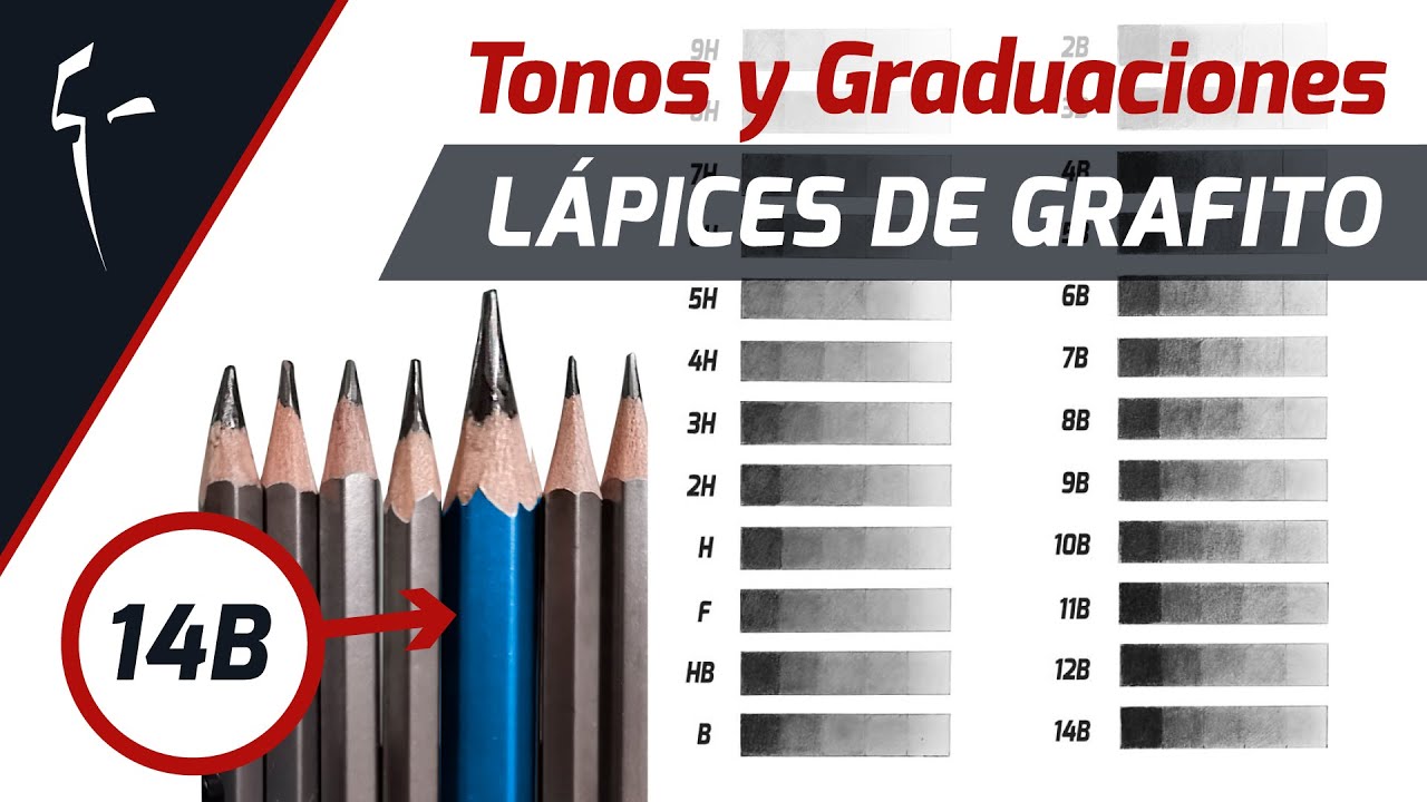 Como Usar los Lápices de Grafito H y B  Aprender a Usar los Lápices de  Grafito 