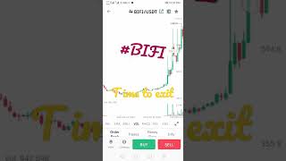 BIFI Price Prediction, BIFI Technical analysis, #bifi