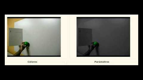 Error Ellipse first attempt