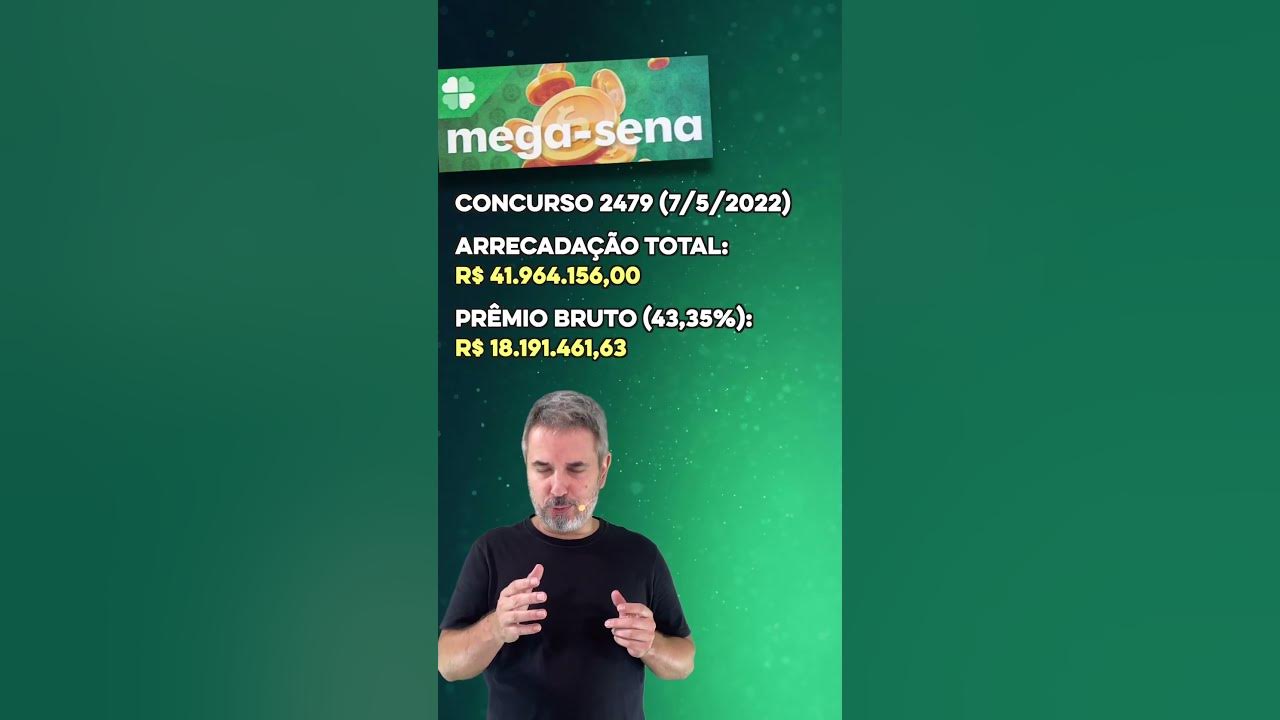 Mega Sena da Virada: Bolão paga imposto?