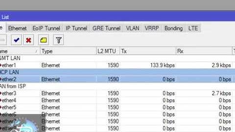 MikroTik CCR 1036 router configuration Step by step