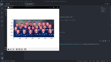 OpenCv Python Tutorial For Face Detection For Beginners [ Face Detection Projects ]