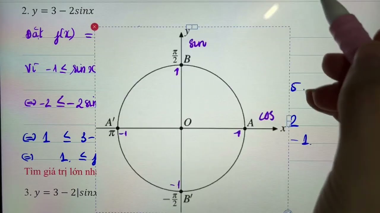 Toán 11.CĐ1. T12: Tìm GTLN, GTNN của hàm số lượng giác