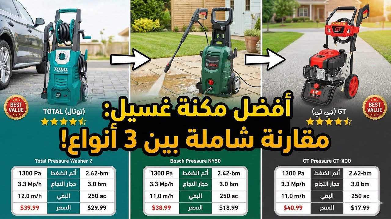 3 أنواع ايهما أفضل ولماذا #اوبتي_كوول #عالم_التكييف #ماكينه_غسيل #مقارنات #2026 