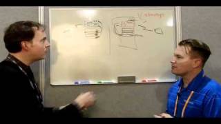 I/O Virtualization Explained by Stephen Spellicy of Virtensys