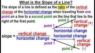 Geometry - Ch. 4: Lines and Angles (38 of TBD) What is the Slope of a Line