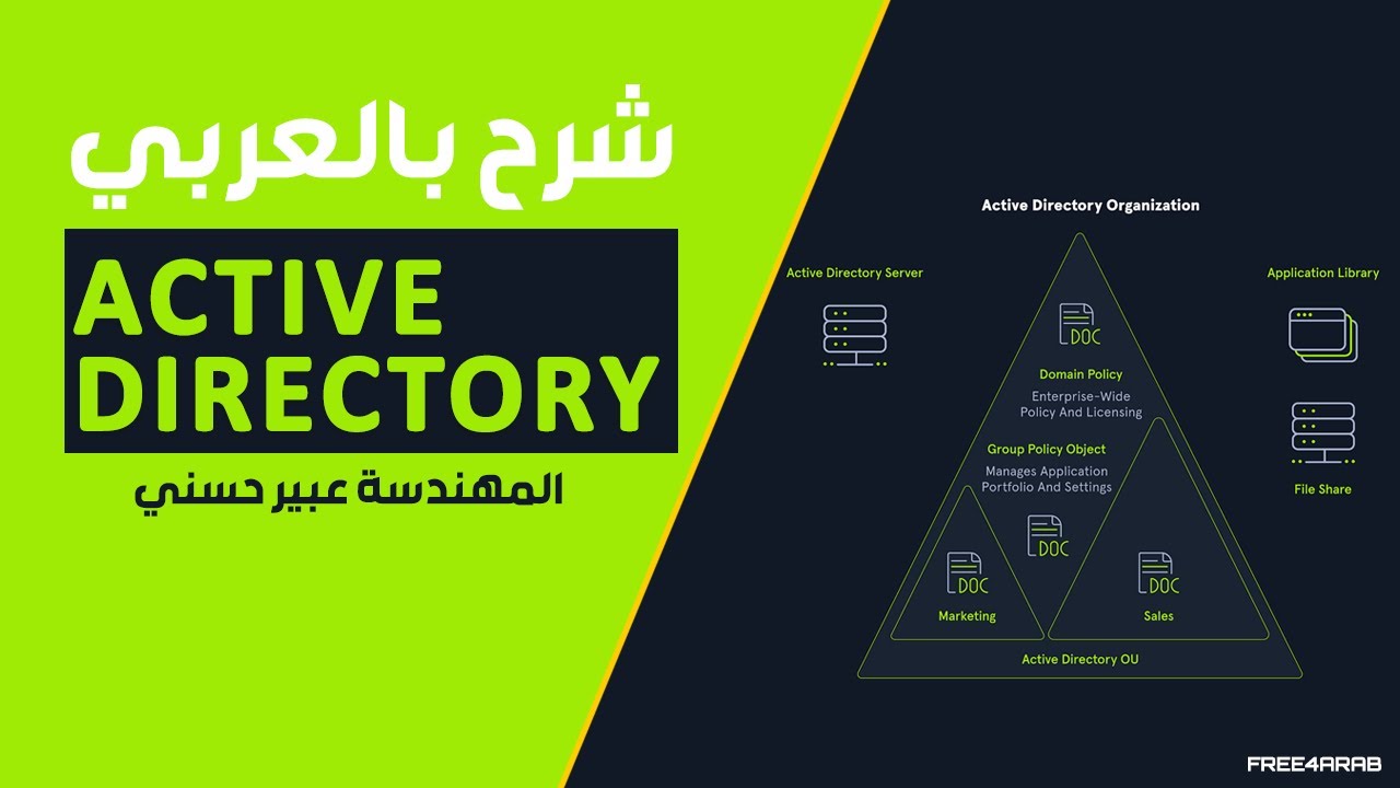 Active Directory شرح بالعربي