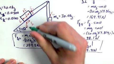 2.6B - Friction on an Incline with a Pulley