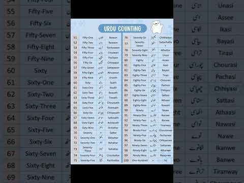 Urdu counting 50