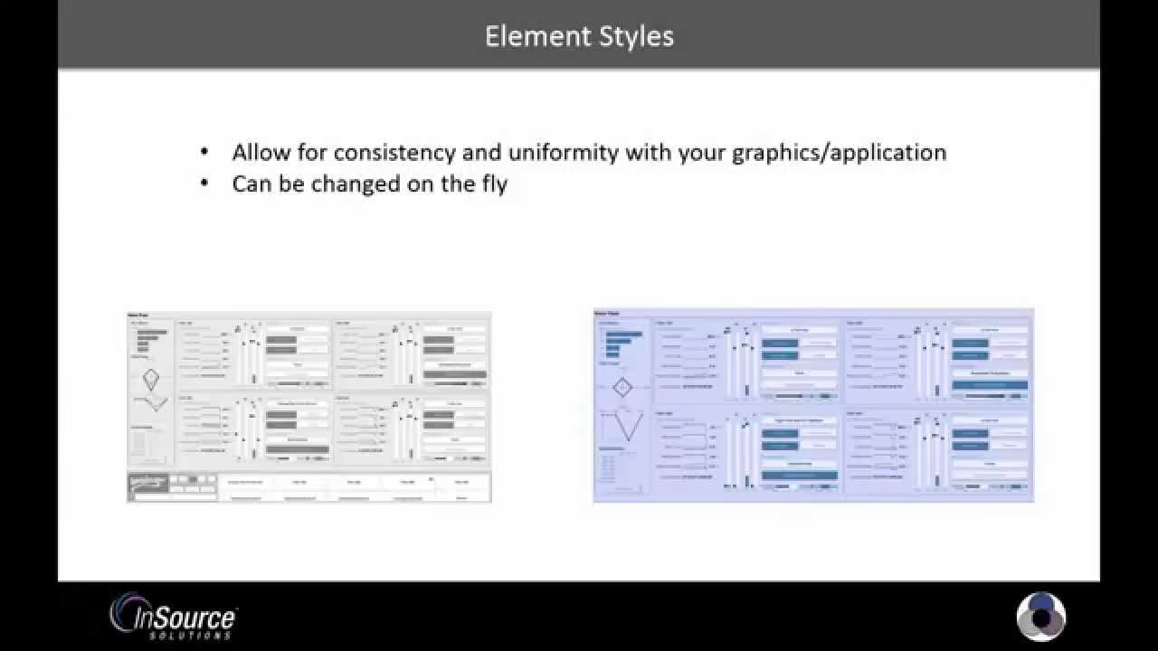 ArchestrA Graphic Element Styles