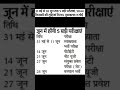 राजस्थान में 31 मई से 28 जून 2026 तक 05 बड़ी प्रतियोगी परीक्षाएं आयोजित होगी