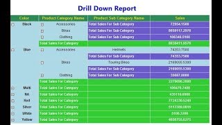 Drill Down Report in SSRS