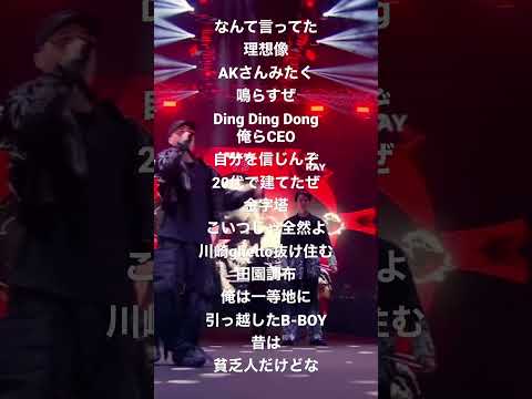 さいたまスーパーアリーナ優勝者 T Pablow Vs RAY