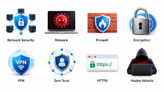 Every Network Security 🔐 Concept Explained in 12 Minutes!