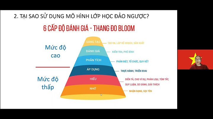 Sáng kiến kinh nghiệm môn toán lớp 9 năm 2024