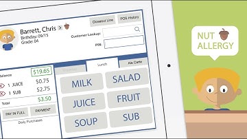 Product Overview: Food Service (Qmlativ)