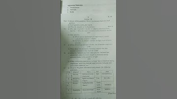 Summative assessment 1  2022 paper 2