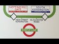 When the Circle Line was Green