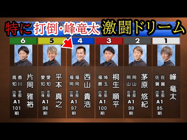 ボートレース コンプセット 峰竜太 毒島 茅原 馬場 池田浩二 西山 定松勇樹 G1からつドリーム】激闘①峰竜太②茅原③桐生④西山⑤平本⑥片岡 - YouTube