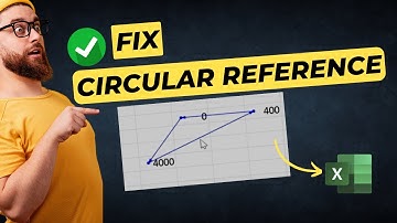 What is a Circular Reference in Excel | Fix Circular Reference in Excel