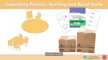 Fountas & Pinnell Phonics, Spelling, + Word Study System Unpacking Video